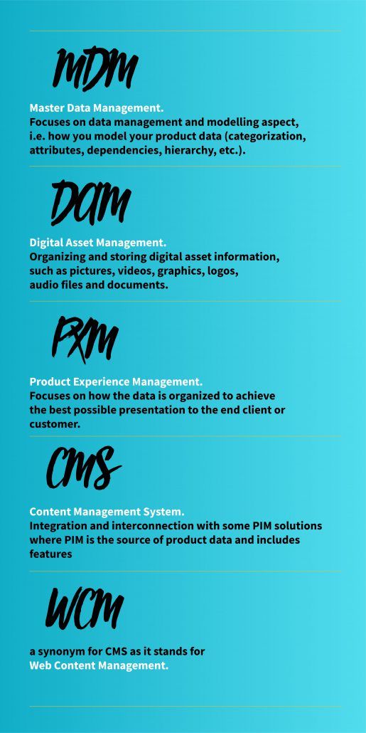 What Is Product Information Management (PIM) and How Can It Benefit ...
